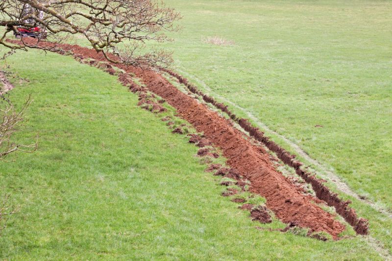 Swale Installation in Tuscaloosa, AL