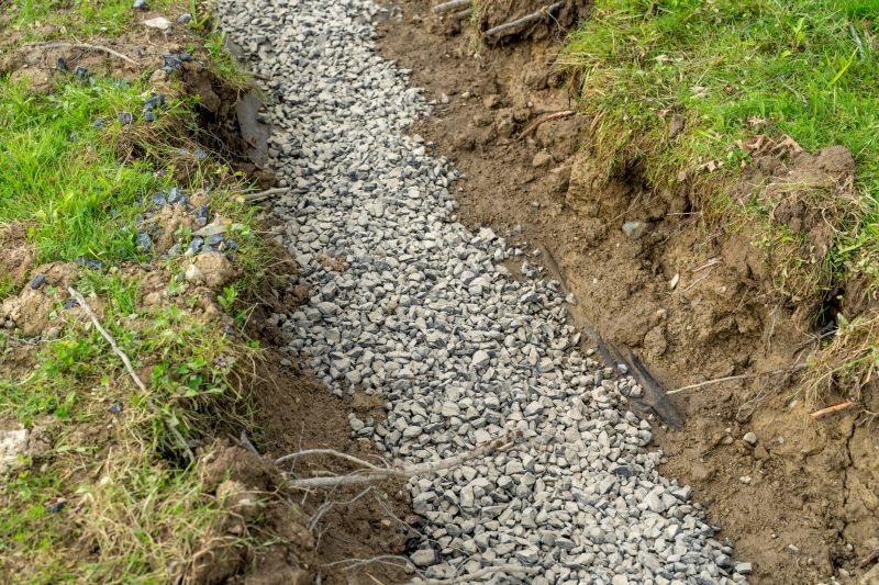 Trench Drain Installation in Tuscaloosa, AL